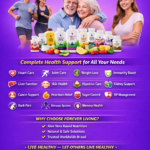 LIVE & LET LIVE – Complete Health Support with Forever Nutrition Products