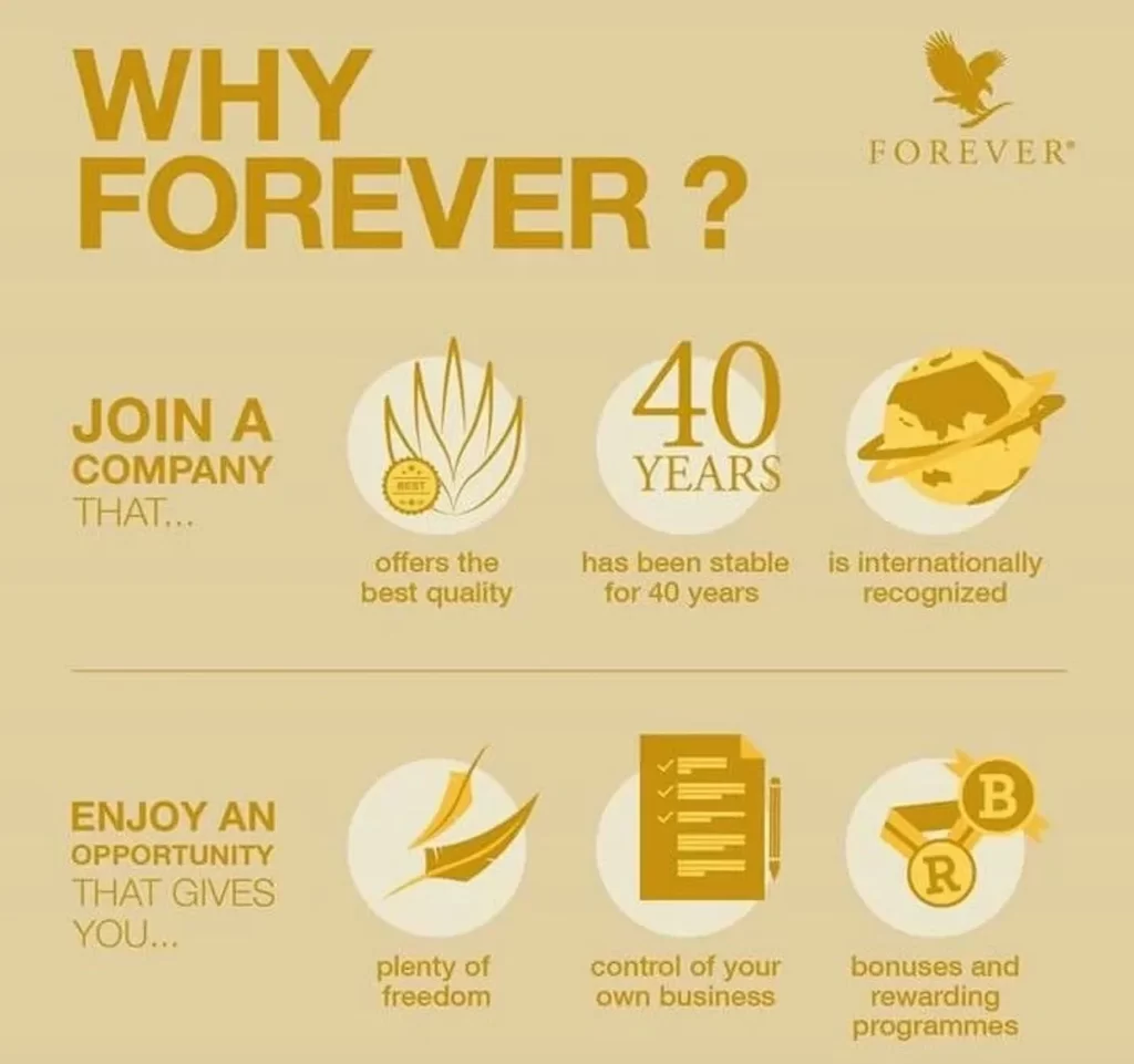why forever business?